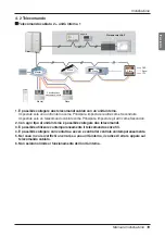 Preview for 41 page of LG MULTI V ARNU05GL4G4 Installation Manual