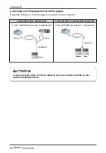 Preview for 42 page of LG MULTI V ARNU05GL4G4 Installation Manual