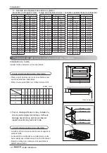 Preview for 76 page of LG MULTI V ARNU05GL4G4 Installation Manual