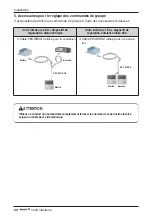 Preview for 86 page of LG MULTI V ARNU05GL4G4 Installation Manual