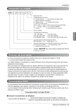 Preview for 87 page of LG MULTI V ARNU05GL4G4 Installation Manual