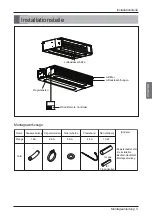 Preview for 91 page of LG MULTI V ARNU05GL4G4 Installation Manual