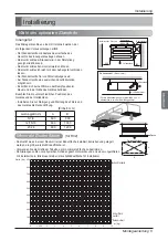 Preview for 97 page of LG MULTI V ARNU05GL4G4 Installation Manual