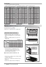 Preview for 120 page of LG MULTI V ARNU05GL4G4 Installation Manual