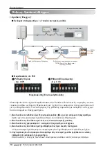 Preview for 126 page of LG MULTI V ARNU05GL4G4 Installation Manual