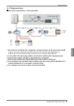 Preview for 129 page of LG MULTI V ARNU05GL4G4 Installation Manual