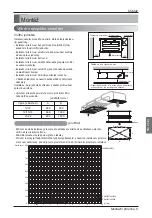 Preview for 141 page of LG MULTI V ARNU05GL4G4 Installation Manual