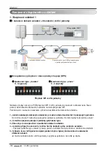 Preview for 148 page of LG MULTI V ARNU05GL4G4 Installation Manual