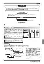 Preview for 167 page of LG MULTI V ARNU05GL4G4 Installation Manual