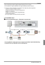 Preview for 171 page of LG MULTI V ARNU05GL4G4 Installation Manual