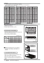 Preview for 186 page of LG MULTI V ARNU05GL4G4 Installation Manual