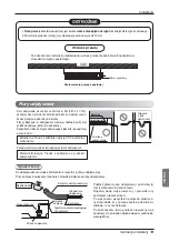 Preview for 189 page of LG MULTI V ARNU05GL4G4 Installation Manual