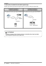 Preview for 196 page of LG MULTI V ARNU05GL4G4 Installation Manual