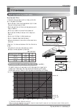 Preview for 229 page of LG MULTI V ARNU05GL4G4 Installation Manual