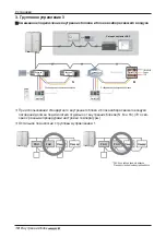 Preview for 238 page of LG MULTI V ARNU05GL4G4 Installation Manual