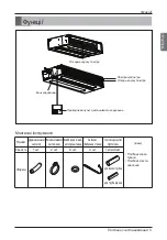 Preview for 245 page of LG MULTI V ARNU05GL4G4 Installation Manual