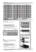 Preview for 252 page of LG MULTI V ARNU05GL4G4 Installation Manual