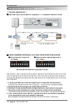 Preview for 258 page of LG MULTI V ARNU05GL4G4 Installation Manual