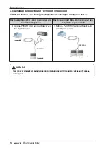 Preview for 262 page of LG MULTI V ARNU05GL4G4 Installation Manual