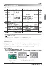 Preview for 279 page of LG MULTI V ARNU05GL4G4 Installation Manual