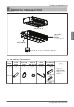 Preview for 289 page of LG MULTI V ARNU05GL4G4 Installation Manual