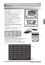 Preview for 295 page of LG MULTI V ARNU05GL4G4 Installation Manual