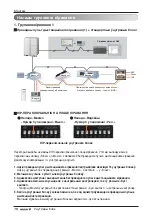 Preview for 302 page of LG MULTI V ARNU05GL4G4 Installation Manual