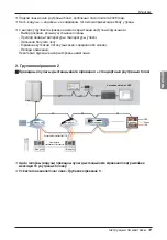 Preview for 303 page of LG MULTI V ARNU05GL4G4 Installation Manual