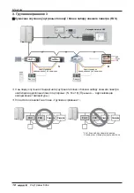 Preview for 304 page of LG MULTI V ARNU05GL4G4 Installation Manual