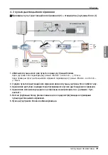 Preview for 305 page of LG MULTI V ARNU05GL4G4 Installation Manual