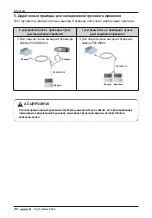 Preview for 306 page of LG MULTI V ARNU05GL4G4 Installation Manual