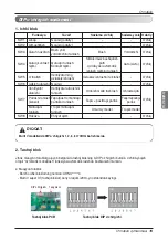 Preview for 323 page of LG MULTI V ARNU05GL4G4 Installation Manual