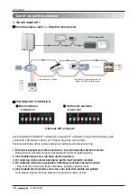 Preview for 324 page of LG MULTI V ARNU05GL4G4 Installation Manual