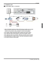 Preview for 327 page of LG MULTI V ARNU05GL4G4 Installation Manual