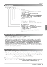 Preview for 329 page of LG MULTI V ARNU05GL4G4 Installation Manual