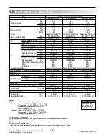 Preview for 2 page of LG Multi V ARNU073B1G2 Svc Manual