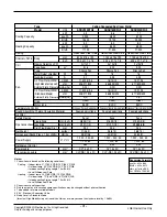 Preview for 3 page of LG Multi V ARNU073B1G2 Svc Manual