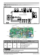 Preview for 10 page of LG Multi V ARNU073B1G2 Svc Manual