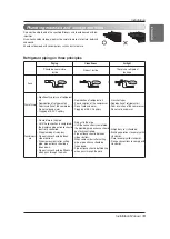 Preview for 13 page of LG Multi V ARNU073B3G2 Installation Manual