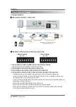 Preview for 20 page of LG Multi V ARNU073B3G2 Installation Manual