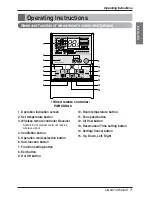 Preview for 7 page of LG Multi V ARNU073B3G2 Owner'S Manual