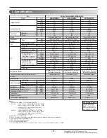 Preview for 2 page of LG Multi V ARNU073M2A4 Svc Manual