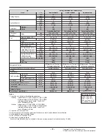 Preview for 3 page of LG Multi V ARNU073M2A4 Svc Manual