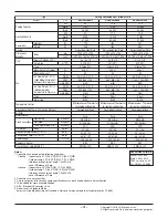 Preview for 4 page of LG Multi V ARNU073M2A4 Svc Manual