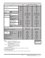 Preview for 6 page of LG Multi V ARNU073M2A4 Svc Manual