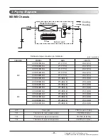 Preview for 8 page of LG Multi V ARNU073M2A4 Svc Manual