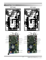 Preview for 9 page of LG Multi V ARNU073M2A4 Svc Manual