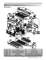 Preview for 11 page of LG Multi V ARNU073M2A4 Svc Manual