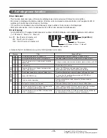 Preview for 13 page of LG Multi V ARNU073M2A4 Svc Manual