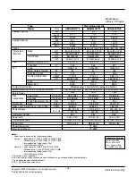 Preview for 4 page of LG Multi V ARNU07GTE 2 Series Svc Manual